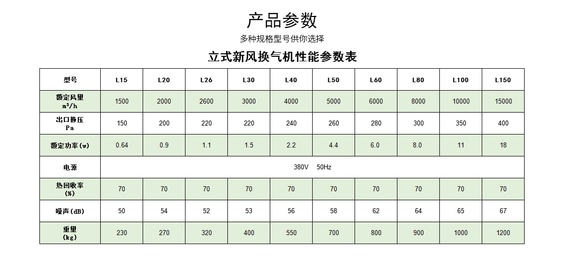 立式新風(fēng)換氣機(jī)_09.jpg