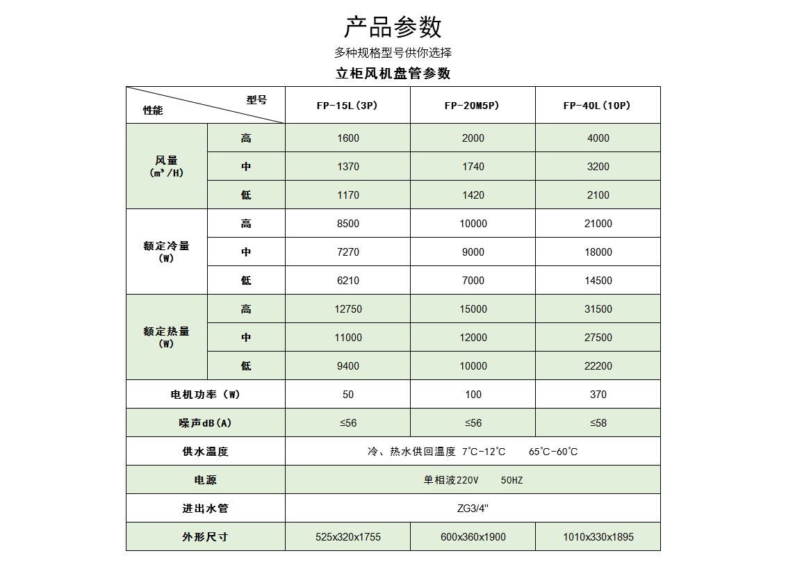 立柱式風(fēng)機盤管_09.jpg