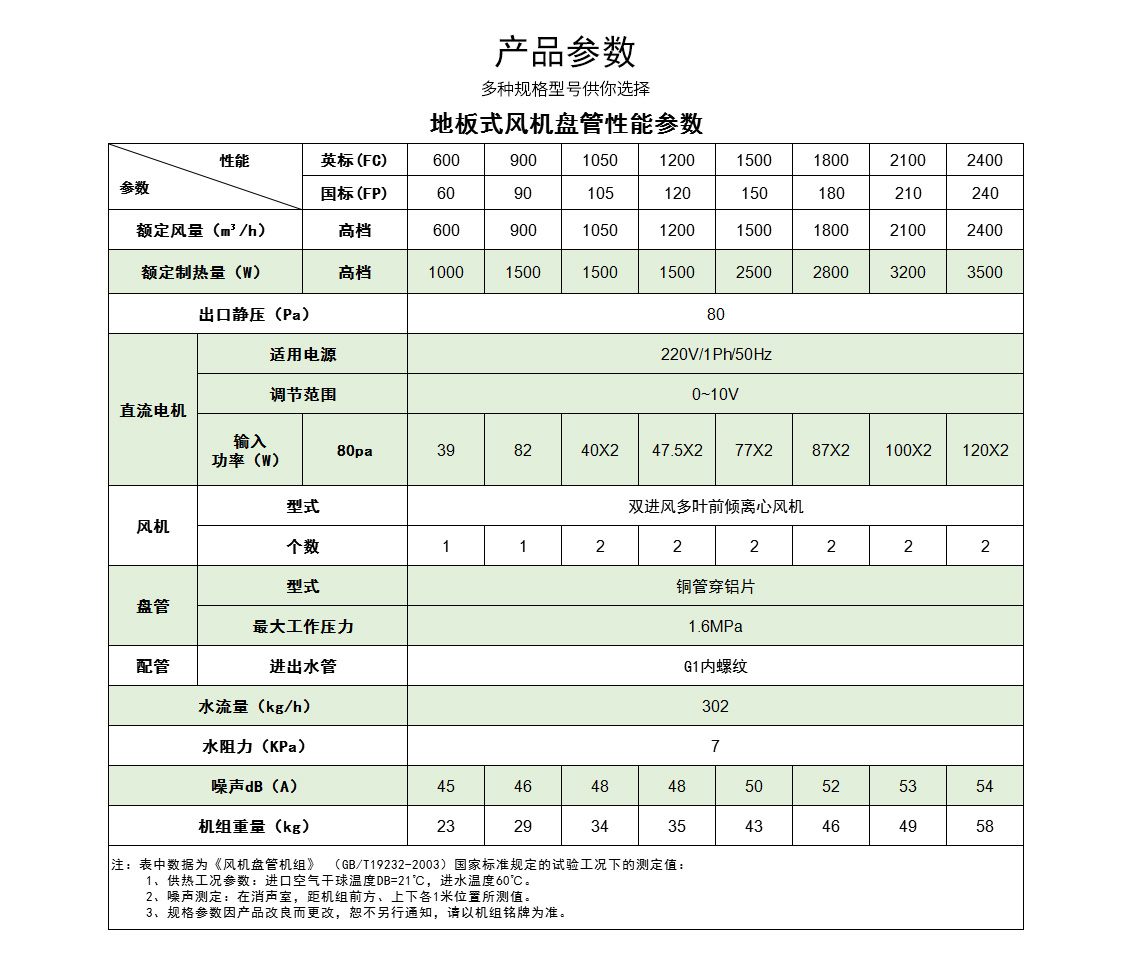 地板式風(fēng)機(jī)盤管_09.jpg