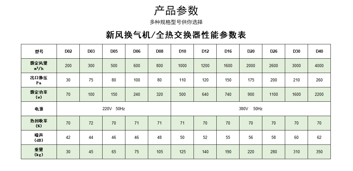 新風(fēng)換氣機_10.jpg