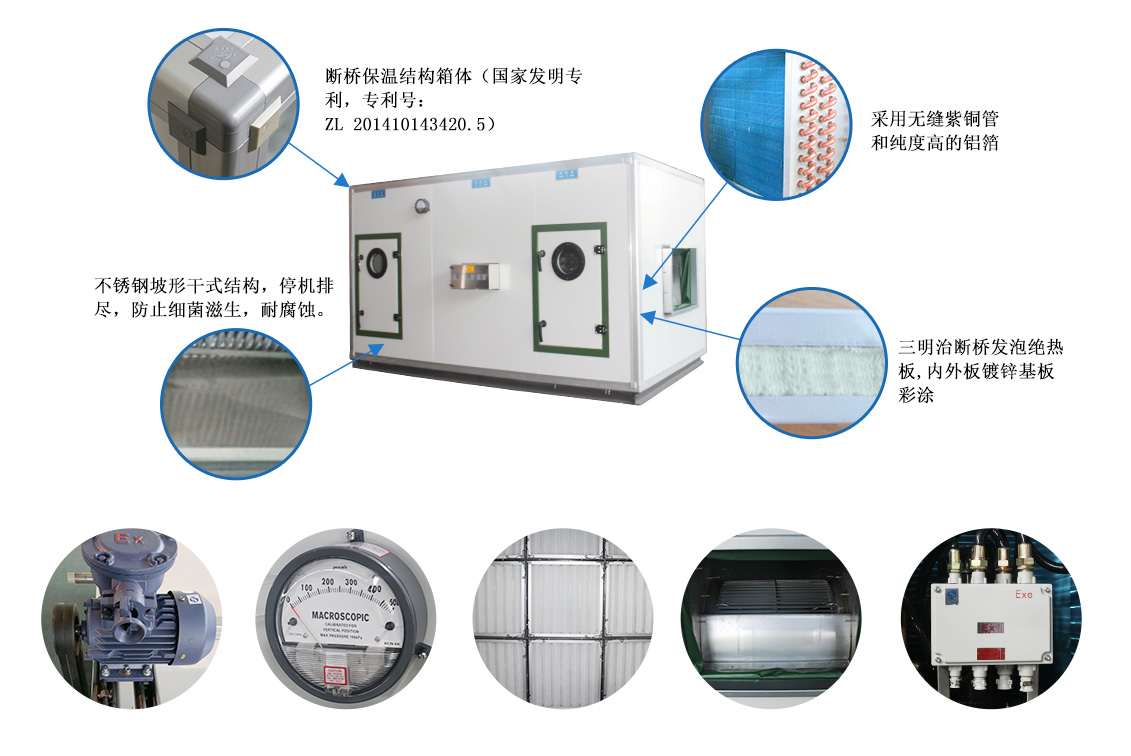 防爆空調(diào)機組_08.jpg