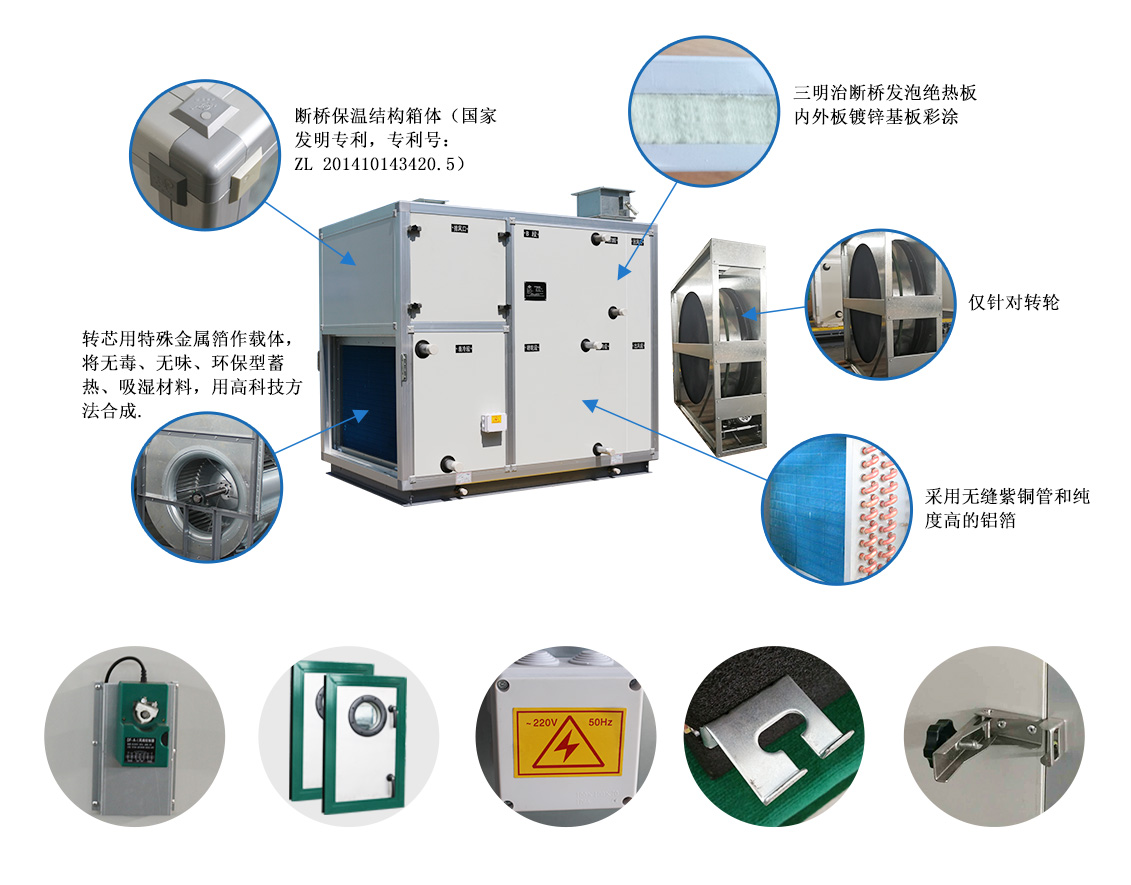 轉(zhuǎn)輪熱回收新風(fēng)機_07.jpg