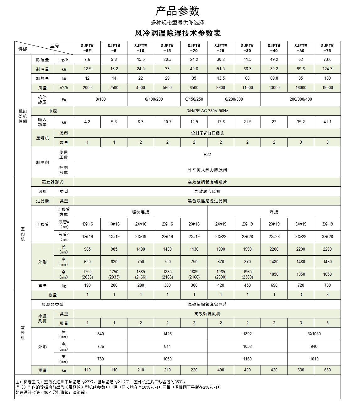 恒溫除濕空調(diào)機(jī)組_09.jpg