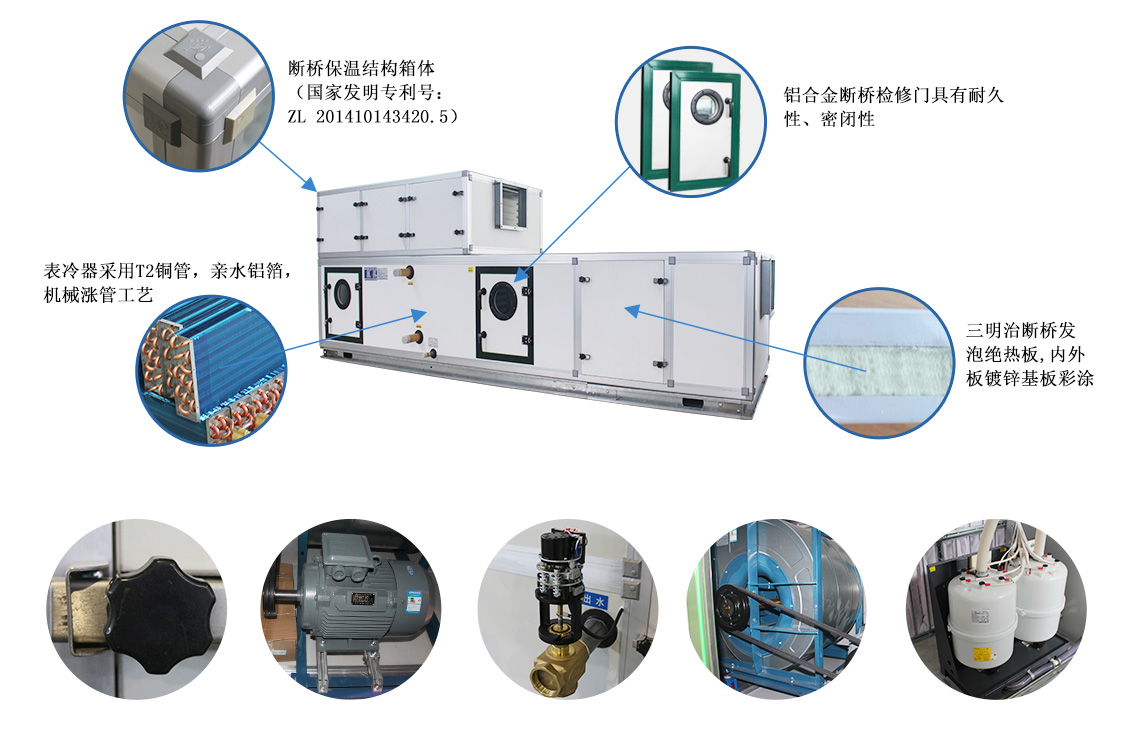 數(shù)字化雙冷源新風(fēng)換氣機組.jpg