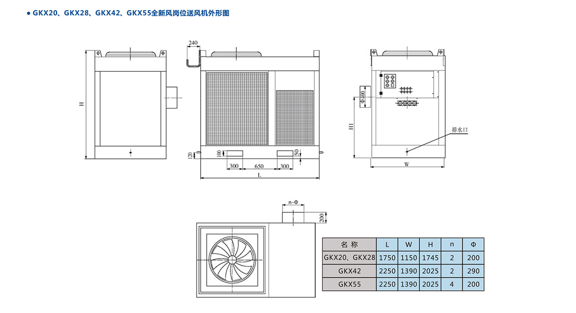 移動式崗位送風機-工業(yè)冷風機-風冷組裝式空調(diào)_10.jpg