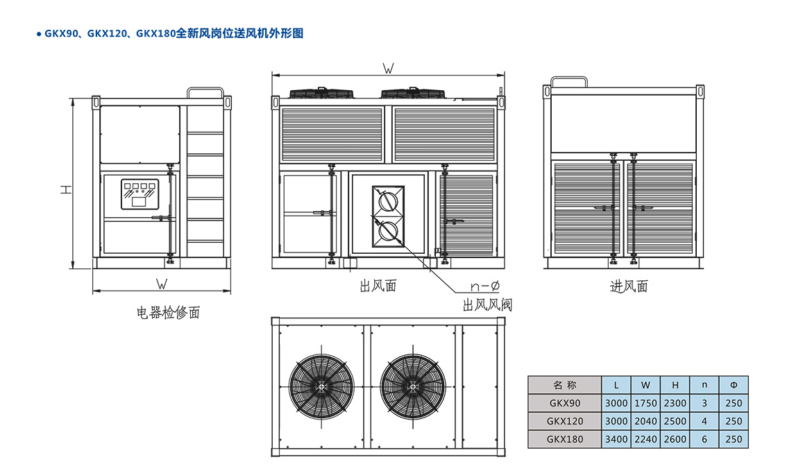 移動式崗位送風機-工業(yè)冷風機-風冷組裝式空調(diào)_11.jpg