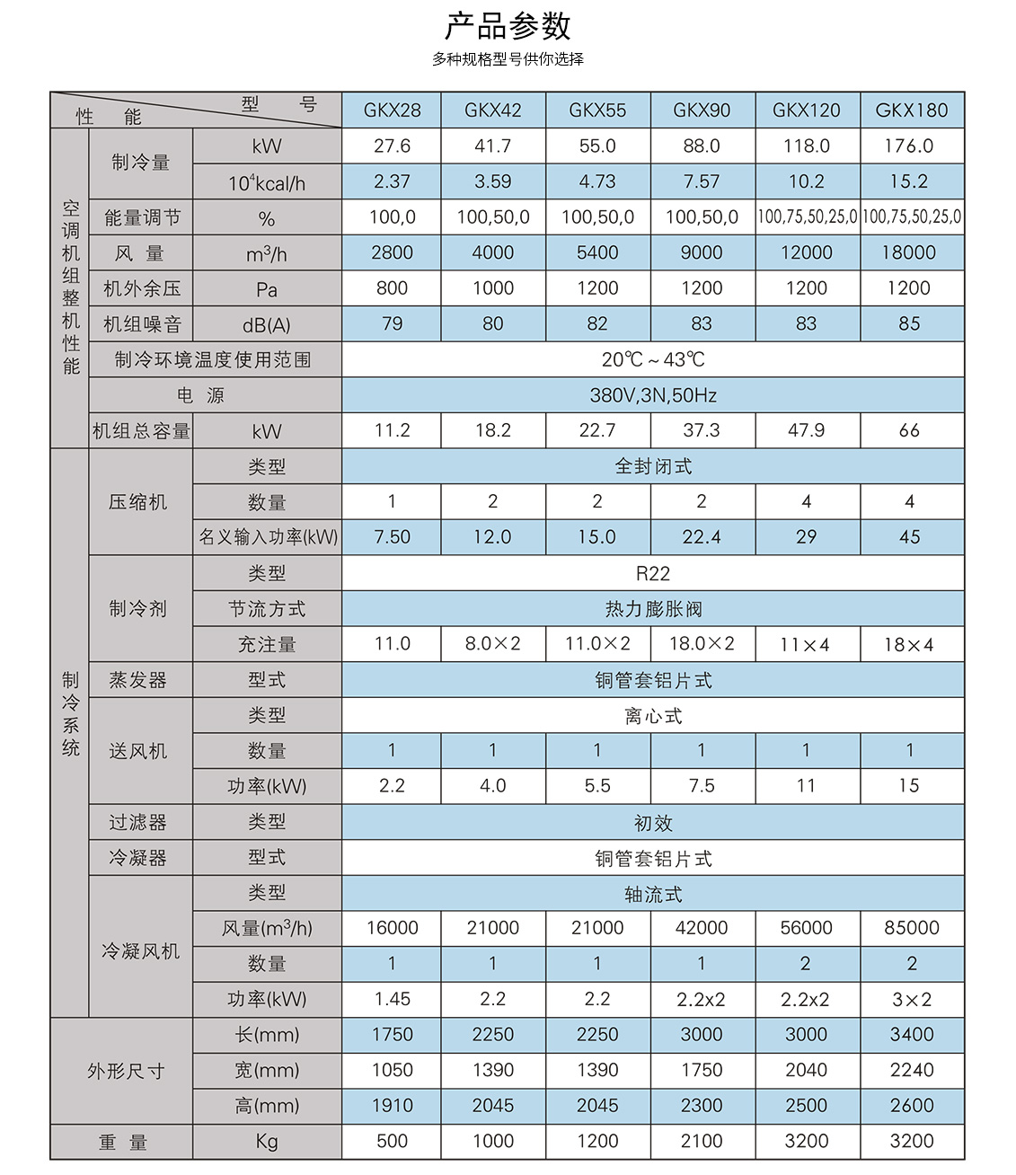 移動式崗位送風機-工業(yè)冷風機-風冷組裝式空調(diào)_09.jpg