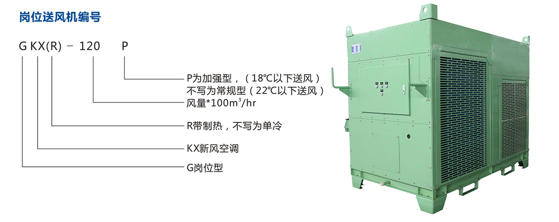 移動式崗位送風機-工業(yè)冷風機-風冷組裝式空調(diào)_08.jpg