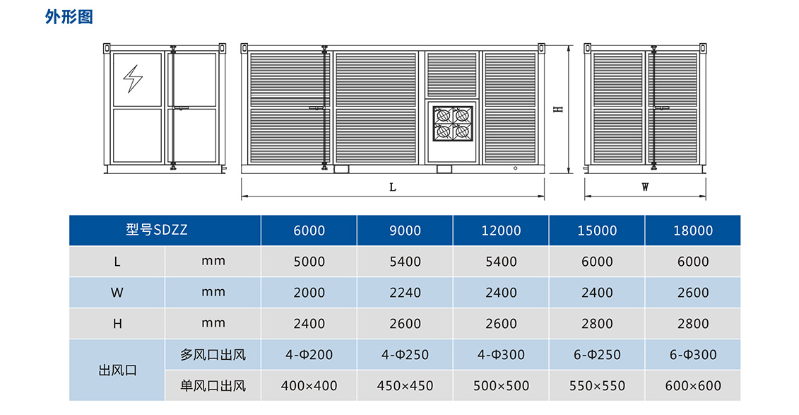 節(jié)能型低溫再生除濕機(jī)_10.jpg