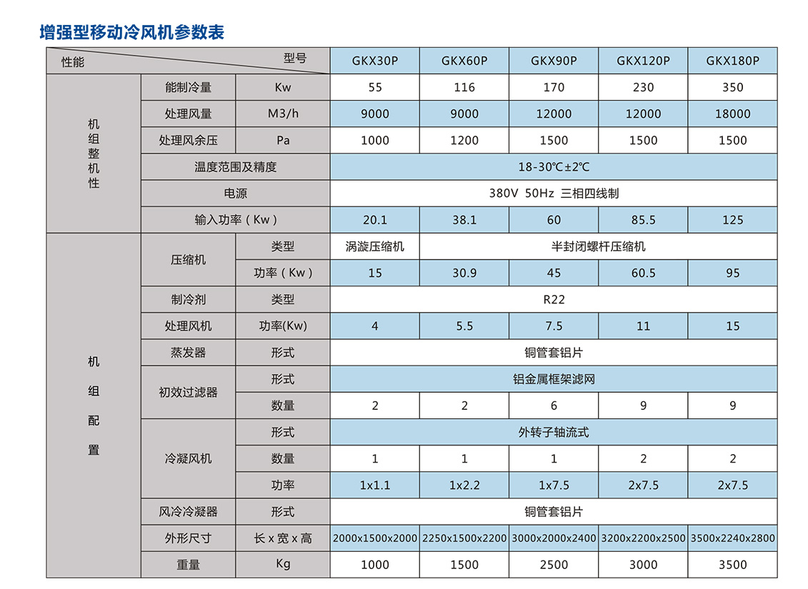 移動式崗位送風機-工業(yè)冷風機-風冷組裝式空調(diào)_12.jpg