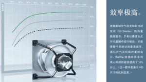 現(xiàn)在為什么選擇節(jié)能空調(diào)機(jī)組